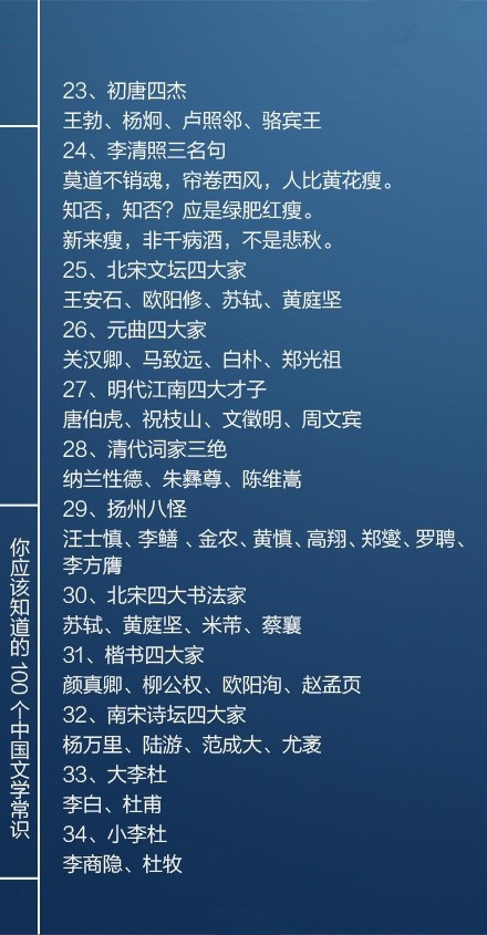 國(guó)考必看100個(gè)文學(xué)常識(shí)，你知道多少個(gè)呢？