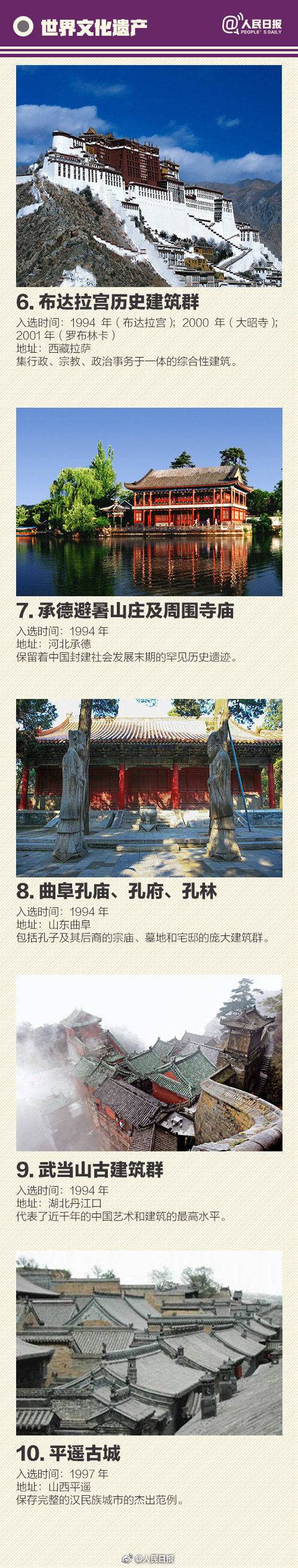 收藏！常識積累：55處中國“世界級遺產(chǎn)”全名錄！