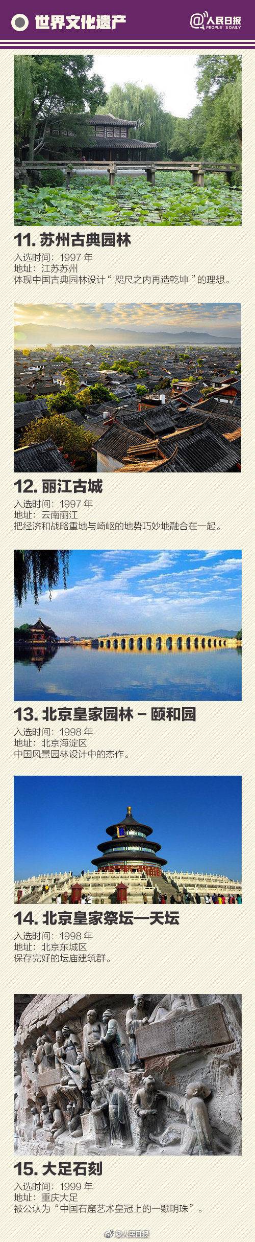 收藏！常識積累：55處中國“世界級遺產(chǎn)”全名錄！