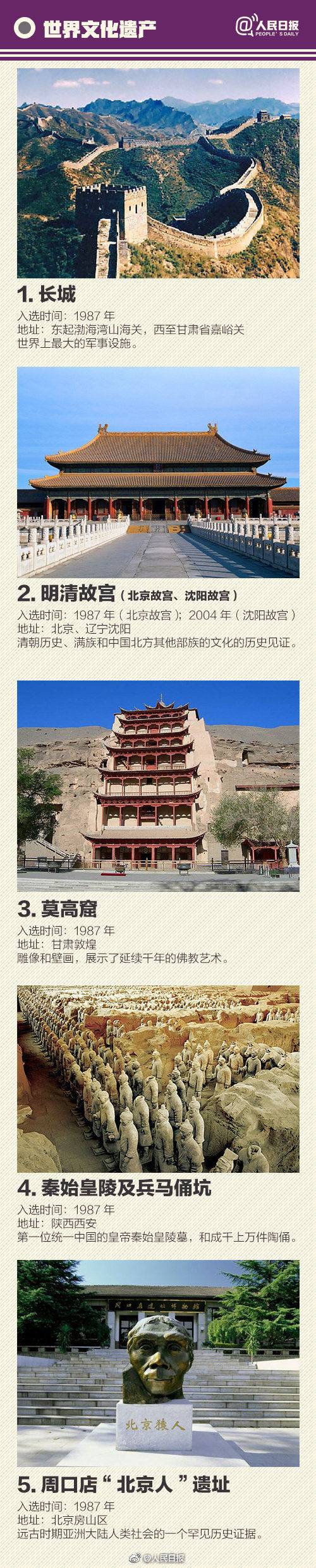 收藏！常識積累：55處中國“世界級遺產(chǎn)”全名錄！