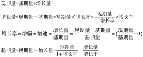 國考行測資料分析?？脊絽R總！考試直接用