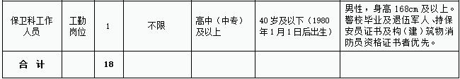 報(bào)名條件截圖2.jpg